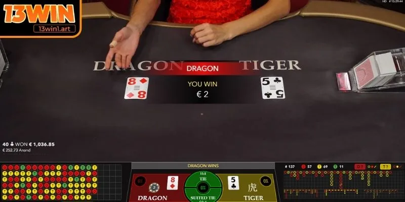 Quy trình chia bài