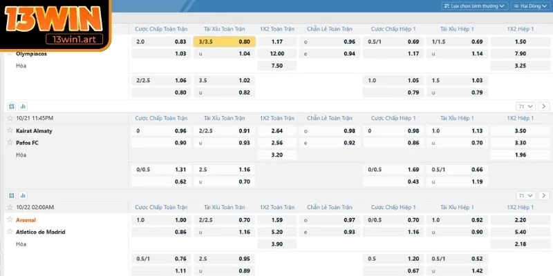 Đọc kèo chấp chuẩn xác