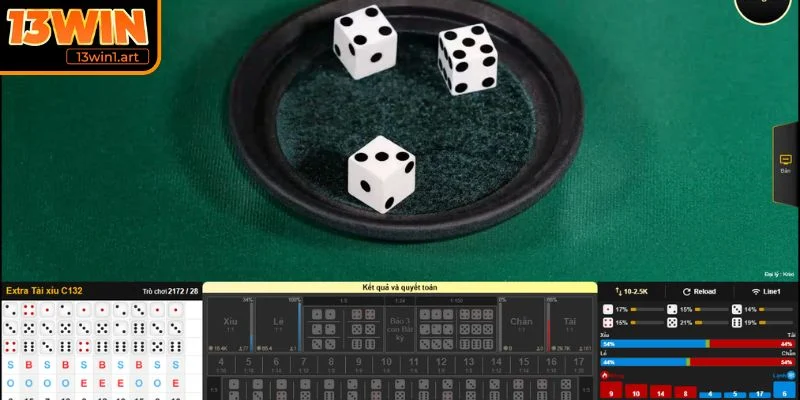 cach choi xi ngau hieu ro xac suat Hiểu rõ xác suất kết quả