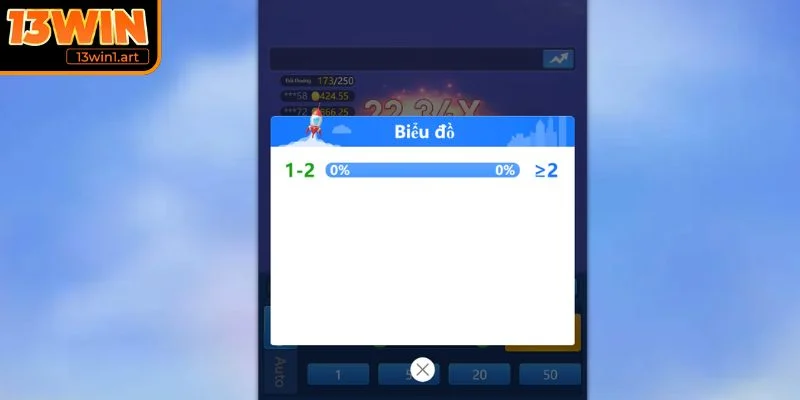 Phân tích lịch sử và mô hình cược
