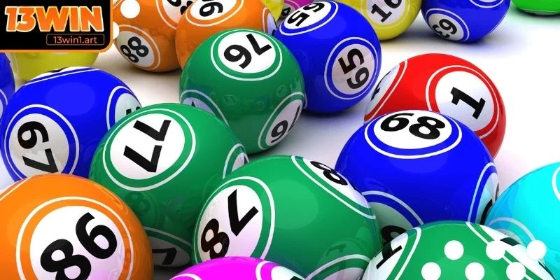 Phân tích kết quả quá khứ