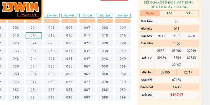 Tính 3 càng dựa vào giải 7 và giải đặc biệt