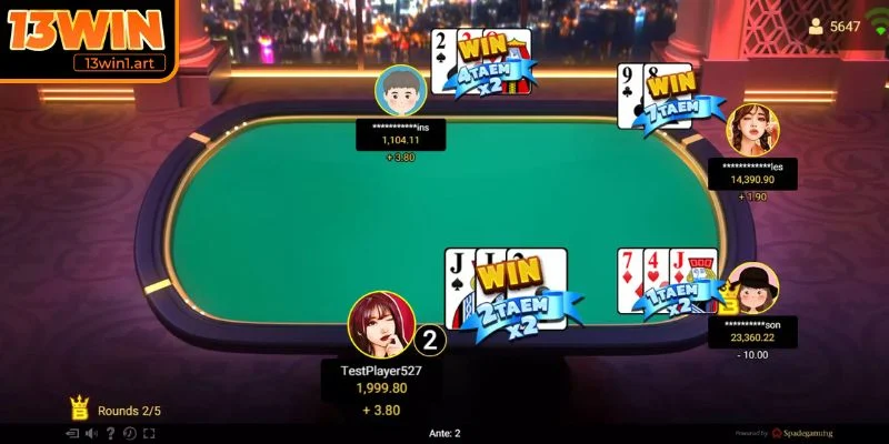 Quan sát nhận biết xu hướng