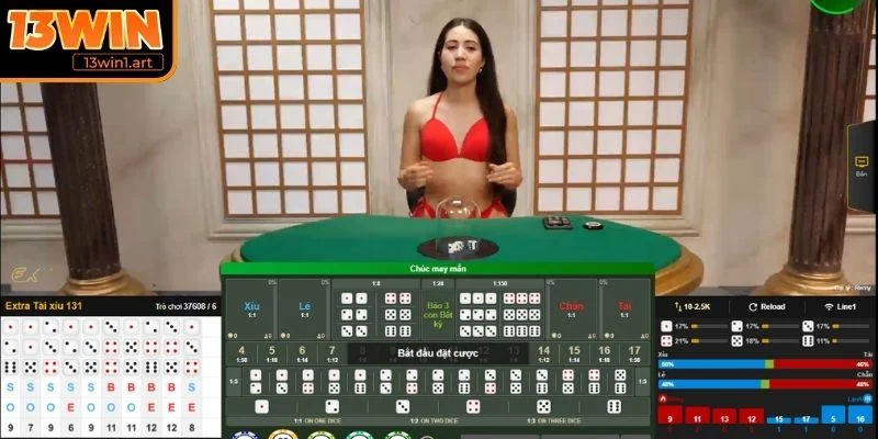 Giới thiệu chung về game xúc xắc online