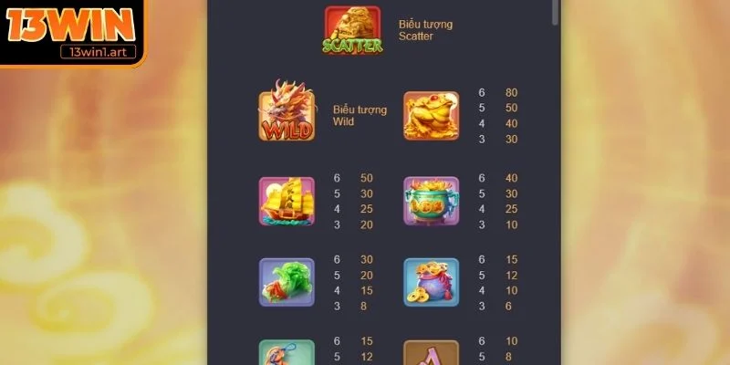 ky lan mach nuoc bieu tuong Biểu tượng Wild trong game