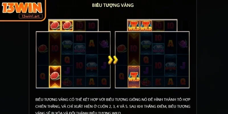 Hệ số nhân và multipliers