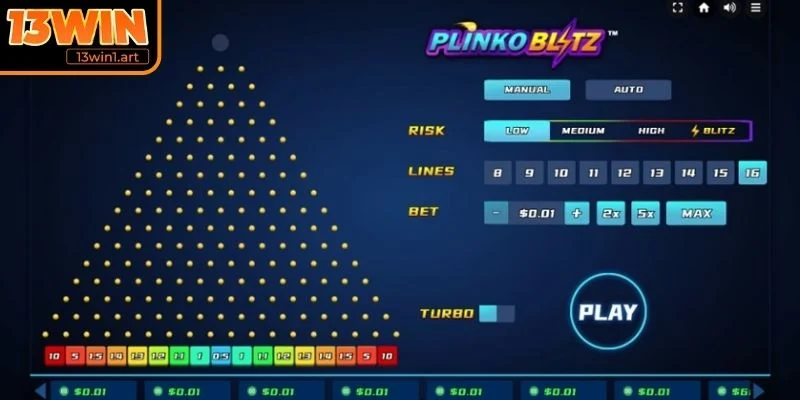 Phân tích chuyên sâu các mức độ rủi ro trong Plinko