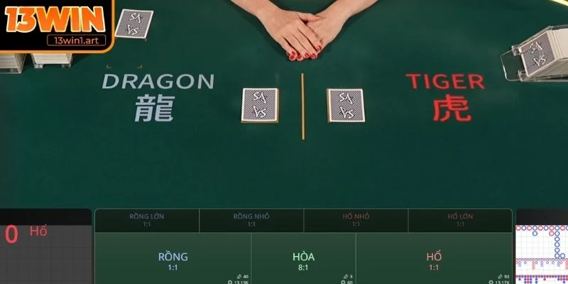 rong ho online luat choi Luật chơi và giá trị lá bài mà bet thủ cần biết