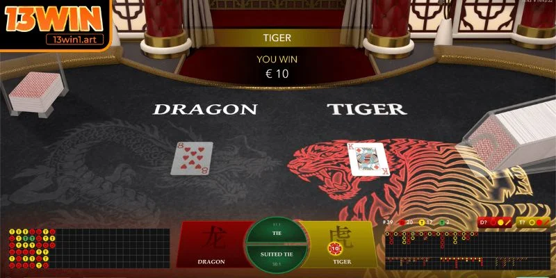 rong ho online thoi diem Thời điểm cần chú ý khi cược