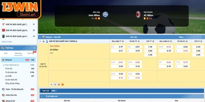 Kèo tài xỉu trận Inter Milan vs AC Milan (02:45 24/11, Giải Serie A)