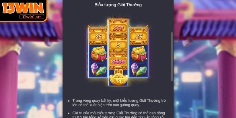 Nguyên tắc trả thưởng