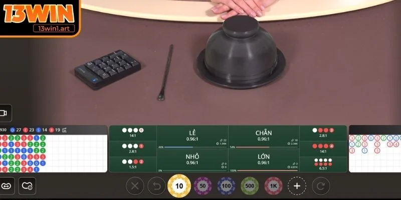 xoc dia than tai tim hieu Tìm hiểu sâu về trò chơi Xóc Đĩa Thần Tài và sức hút của nó